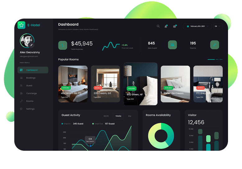 E-hotel CRM system design