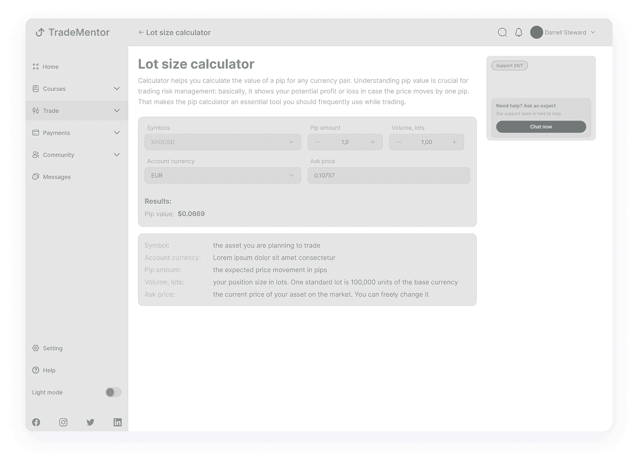 Wireframe of the TradeMentor lot size calculator