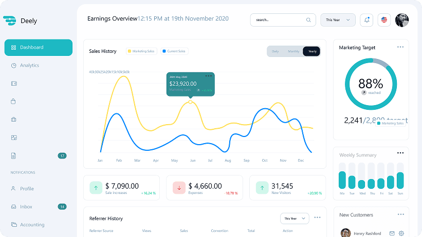 Deely main earnings overview dashboard design