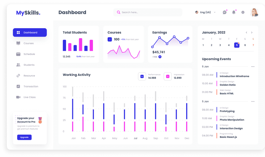 UI design of MySkills dashboard with analytics and events