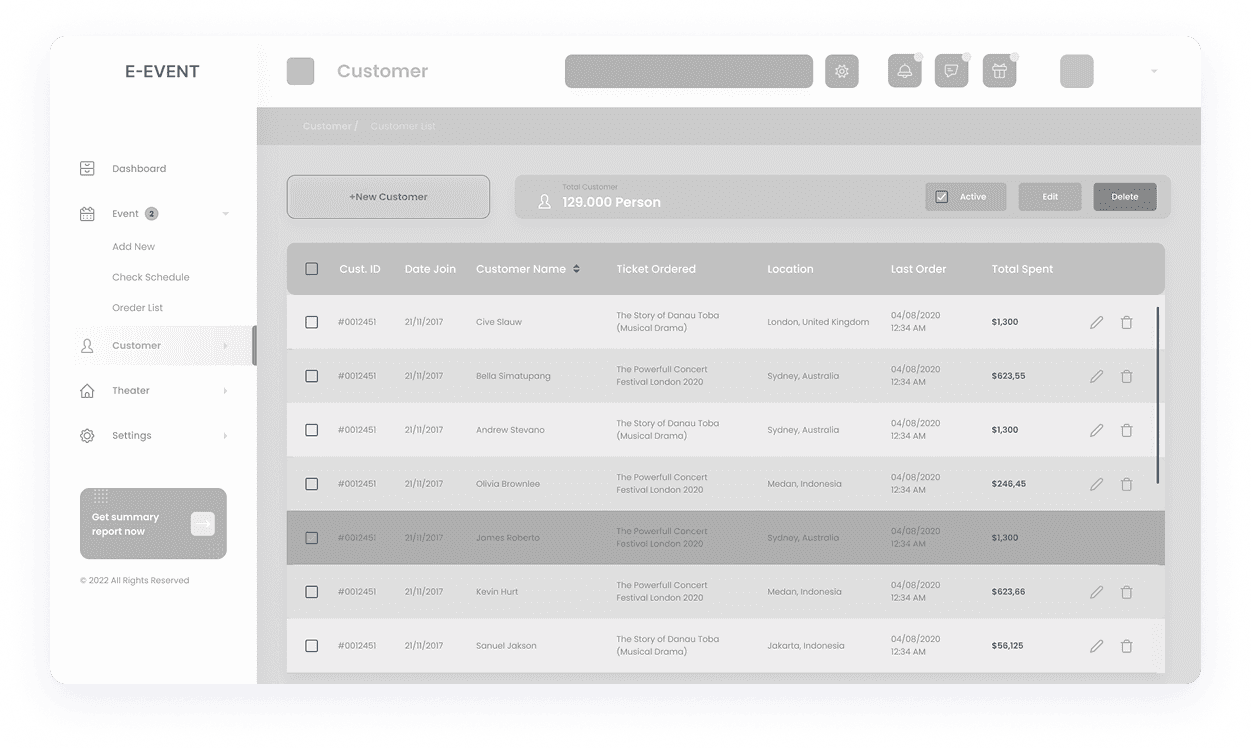 E-Event CRM screen of a customer list dashboard displaying detailed information about event attendees