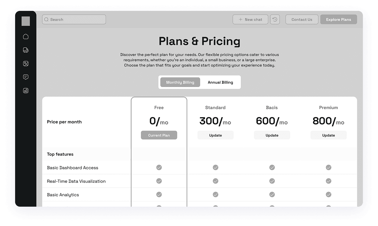 Wireframe of ChatBot-s plans and pricing page