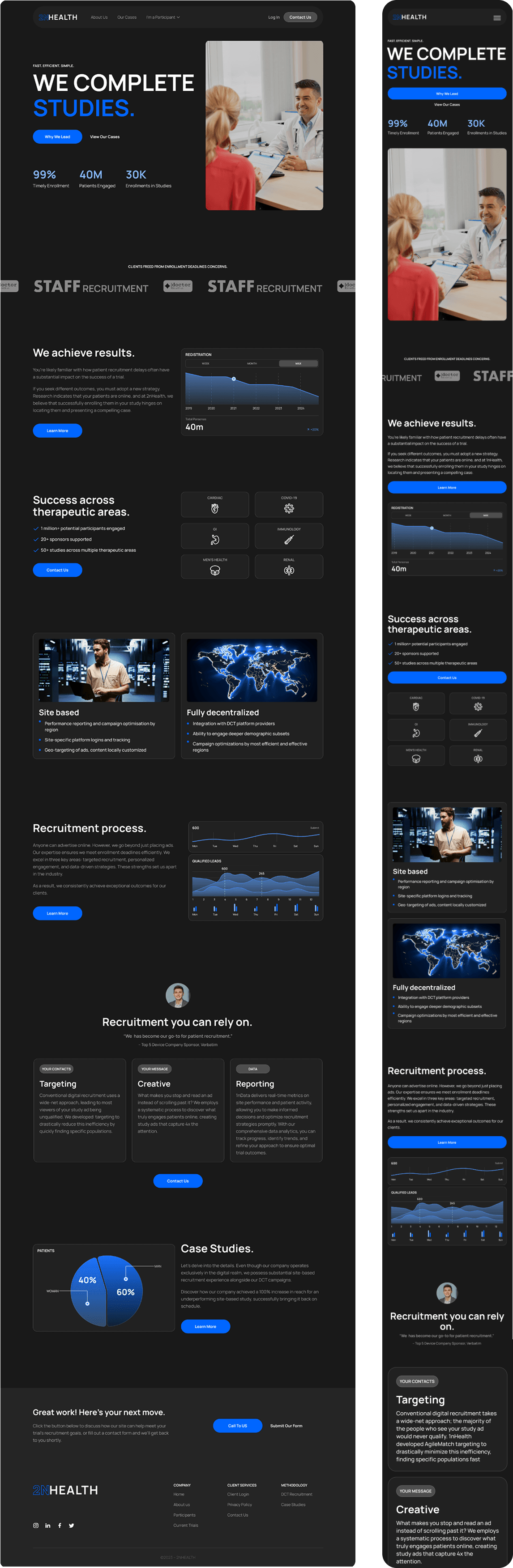Website design for the patient recruitment company