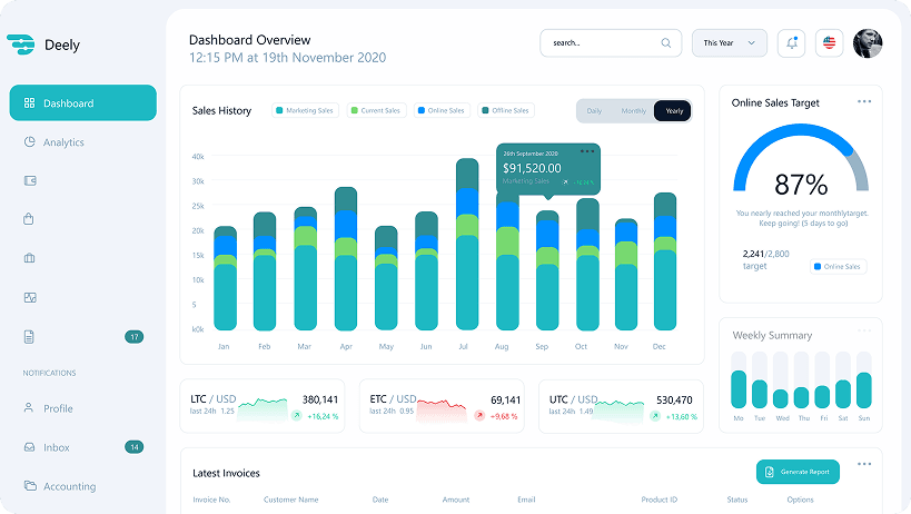 Deely main dashboard design