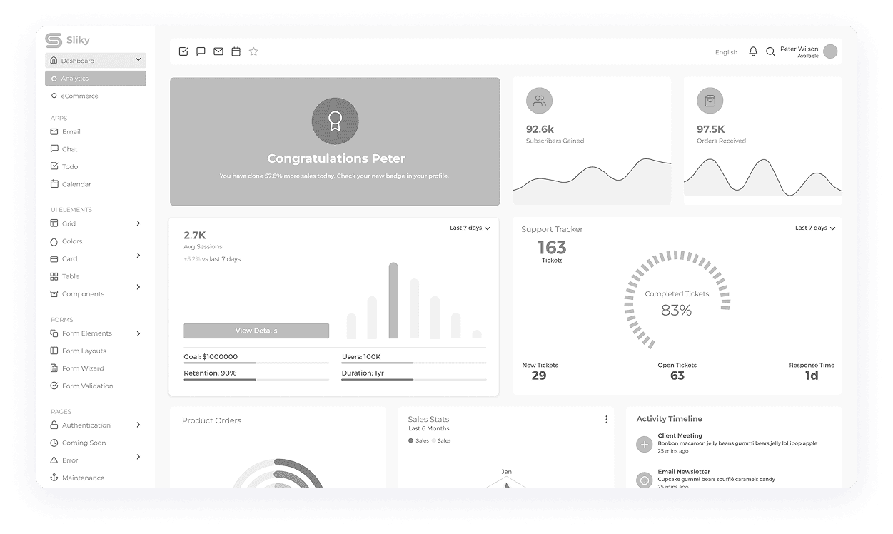 Wireframe of a CRM analytics dashboard screen in Sliky, a Vue.js admin panel template