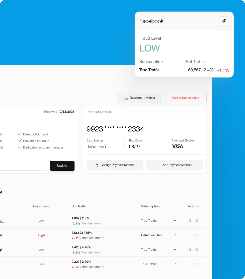 ProTraffic real time alerts feature