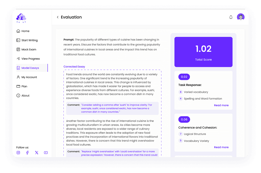 UI design of Writemaster evaluation page