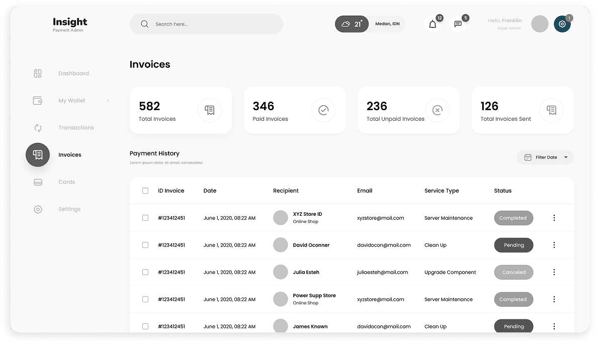 Insight CRM invoice management dashboard wireframe