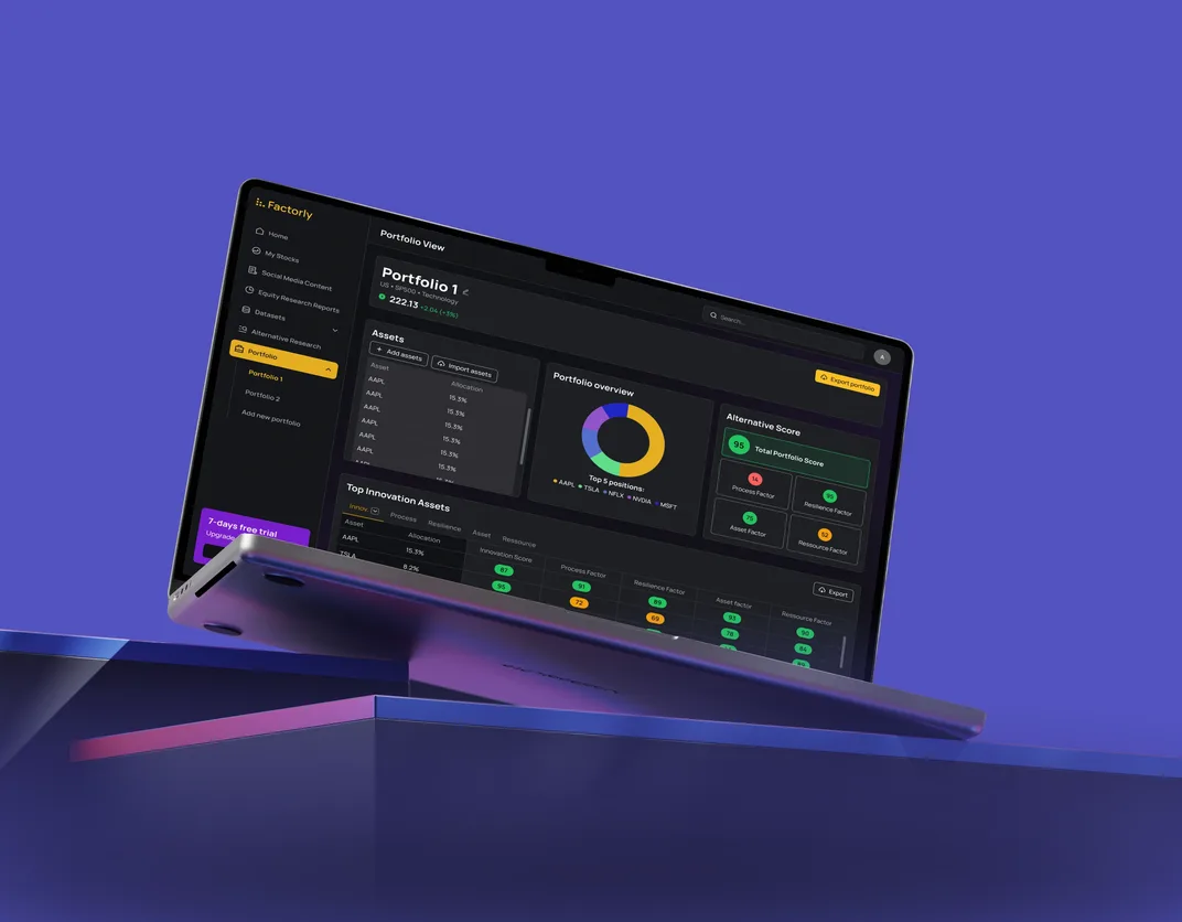 Renting platform