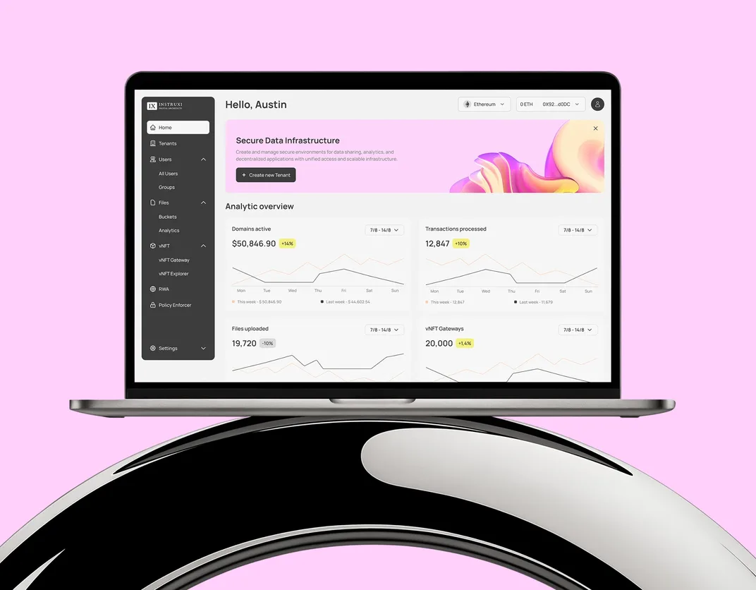 Crypto analytics platform
