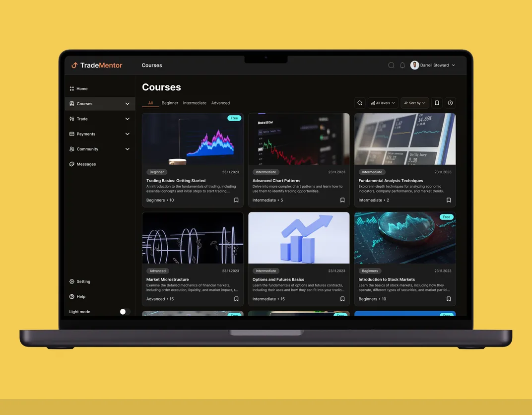 Trading learning management system