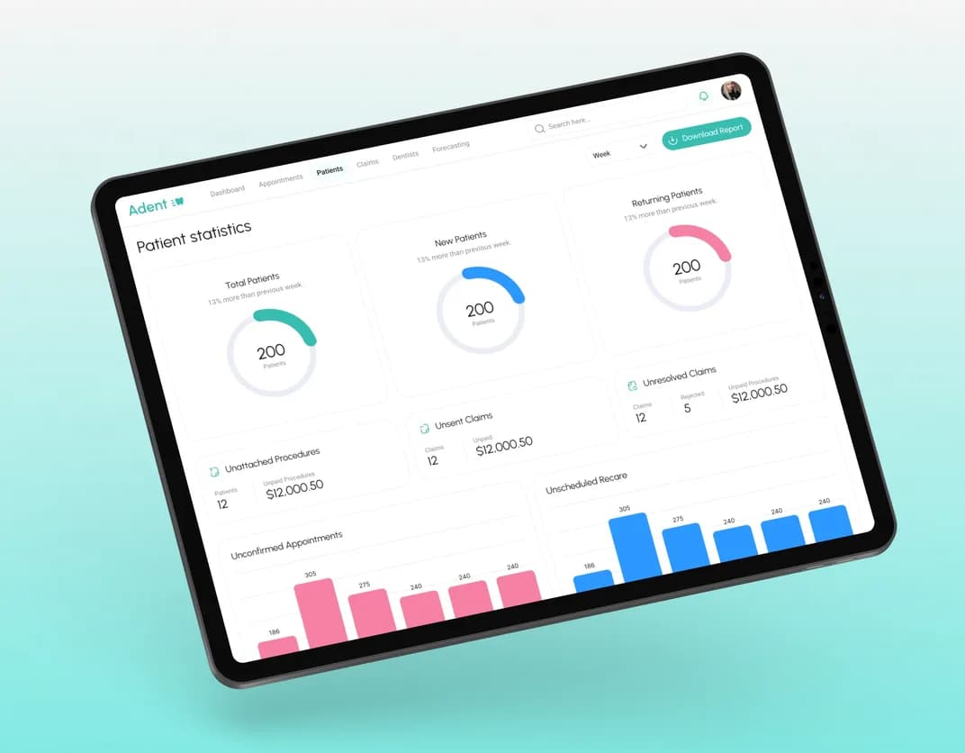 Dental CRM system