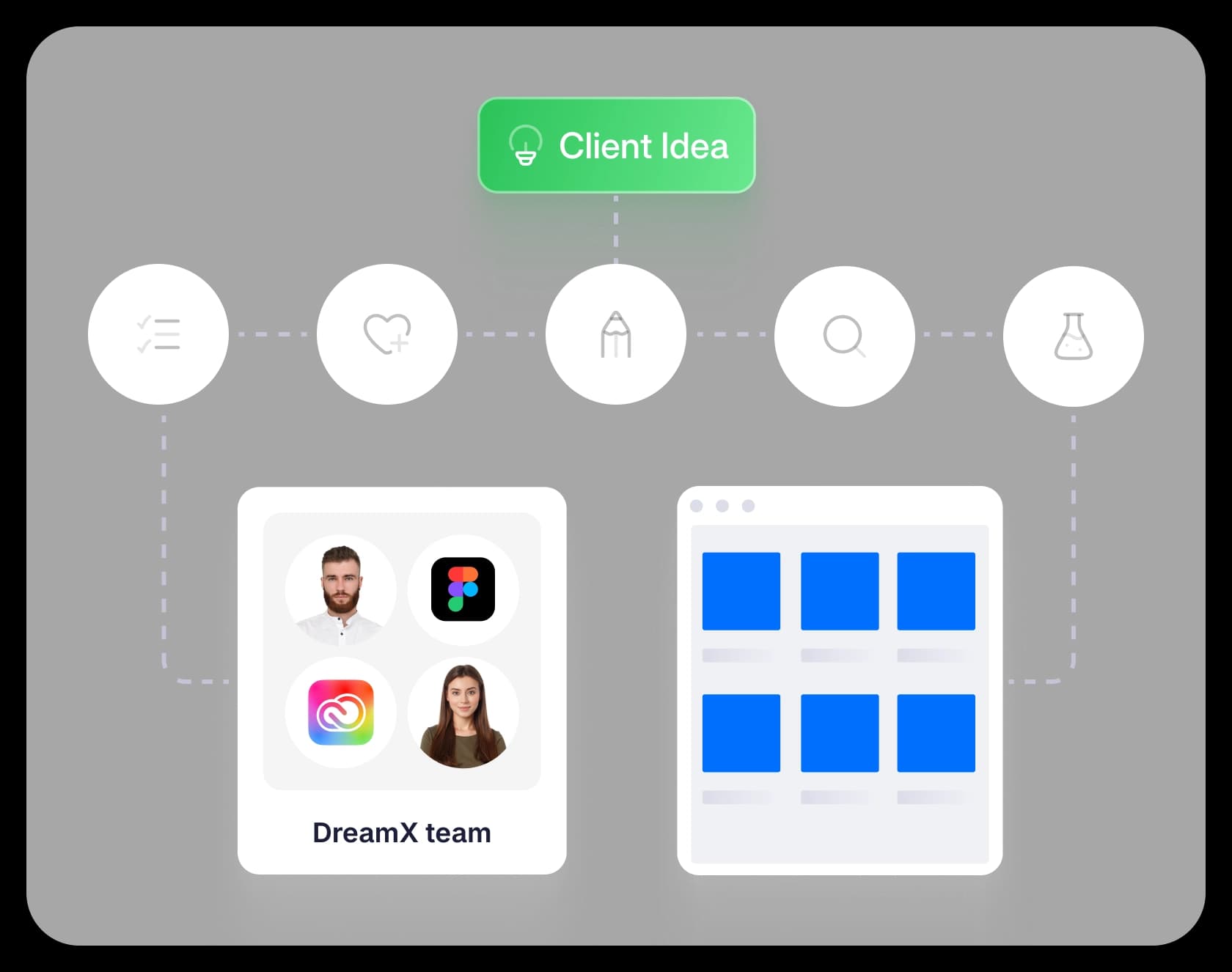 Design Sprint Services Service Presentation