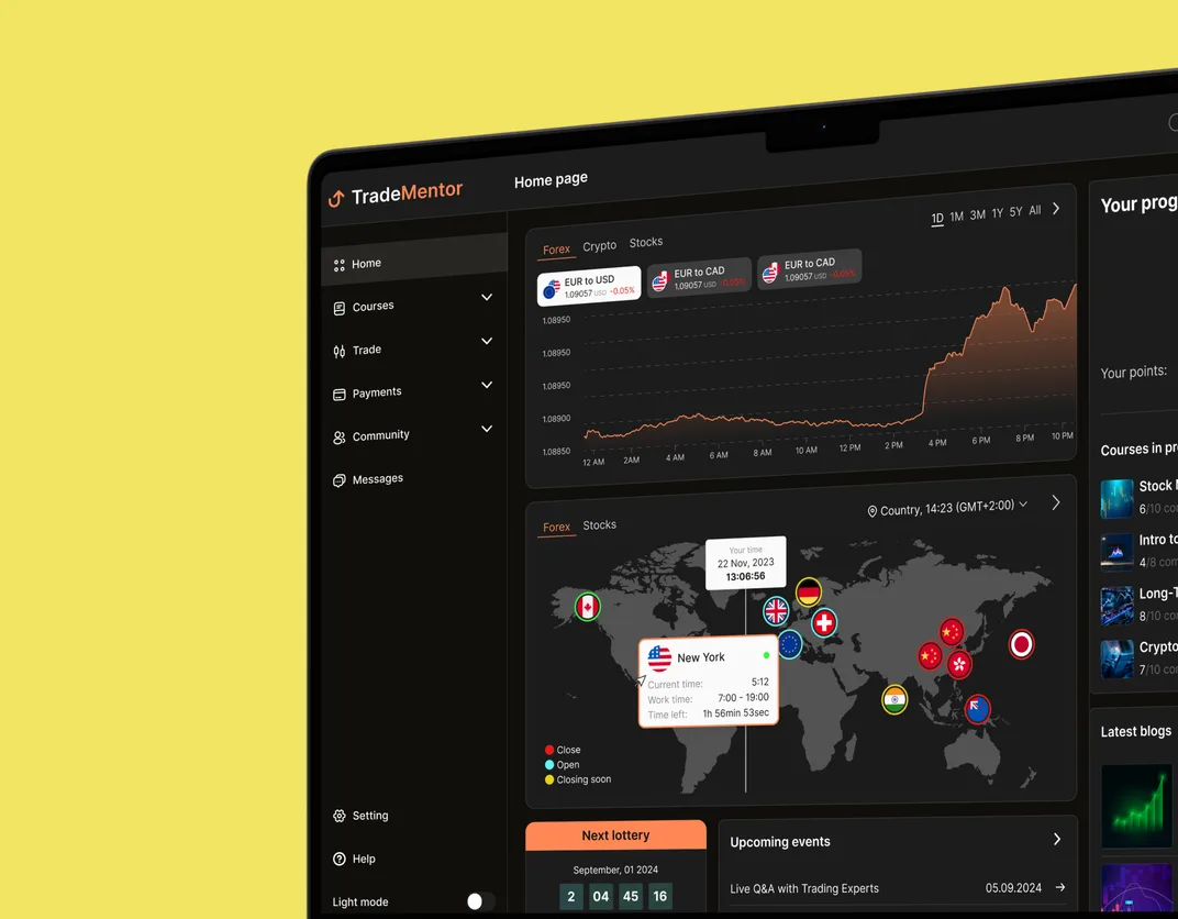 Trading platform