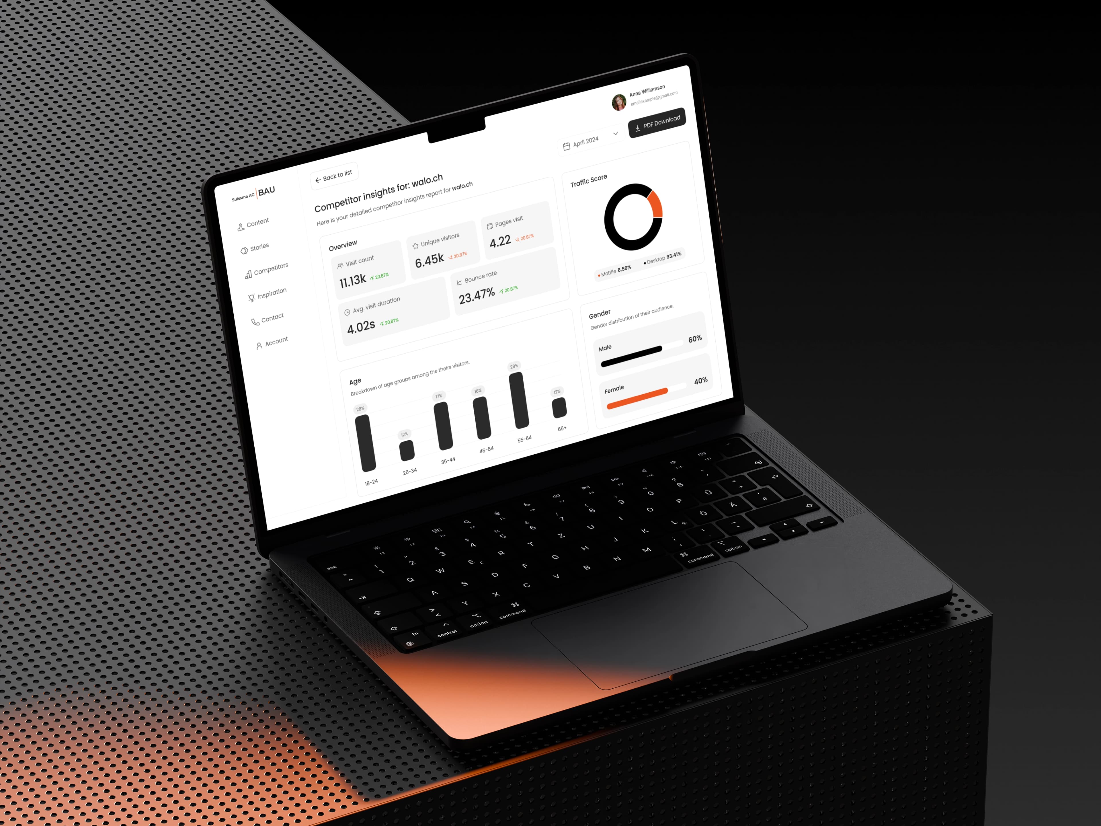 AI Products & User Experiences