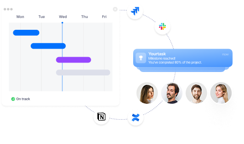 Project & Product Management
