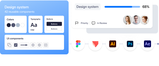 Designers