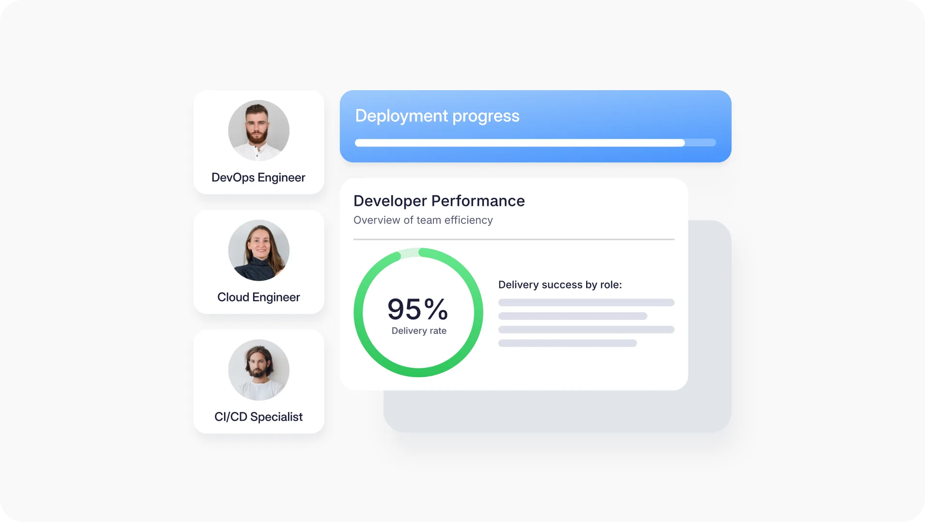 DevOps Engineers