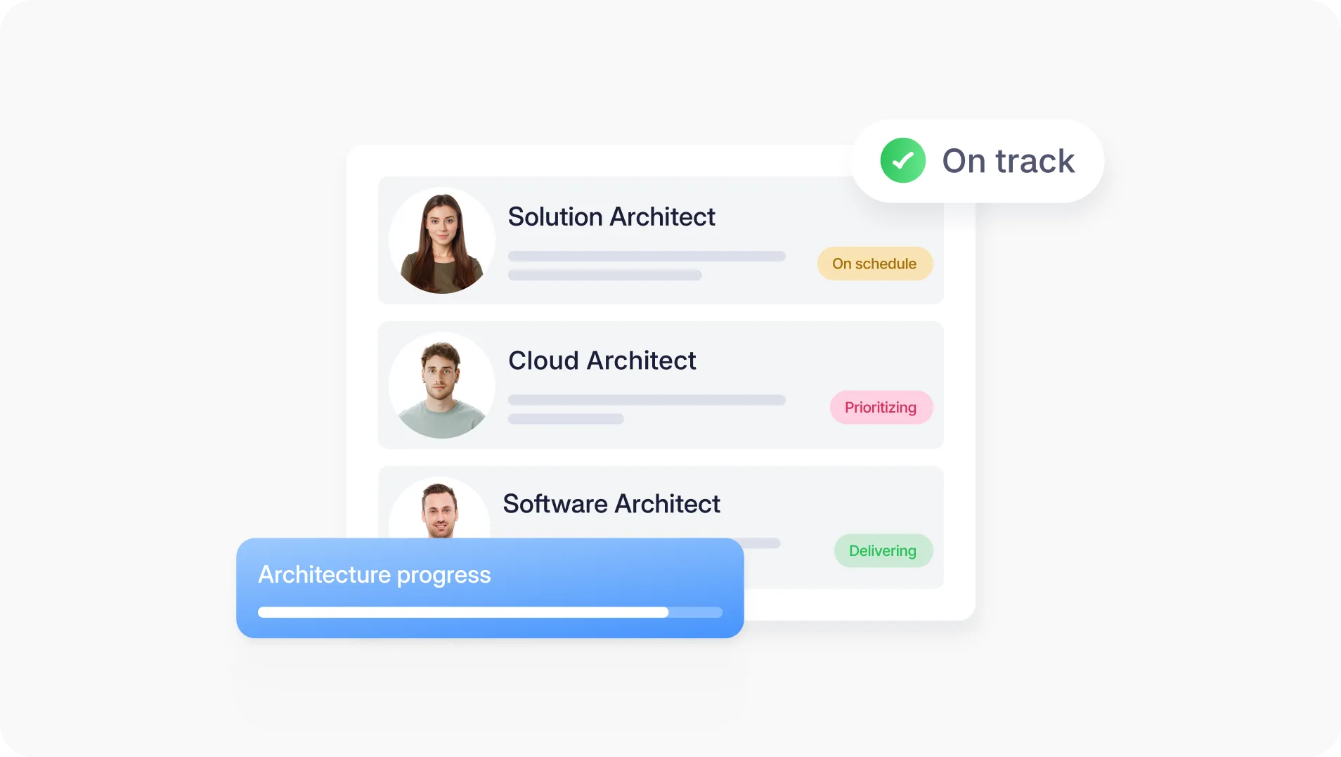 Solution Architects