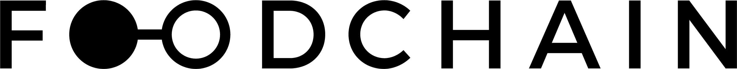 Foodchain logo